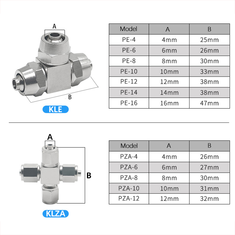 KLV KLE KLZA KLU Raccordo pneu - Compression Fitting Brass recensione e prezzo